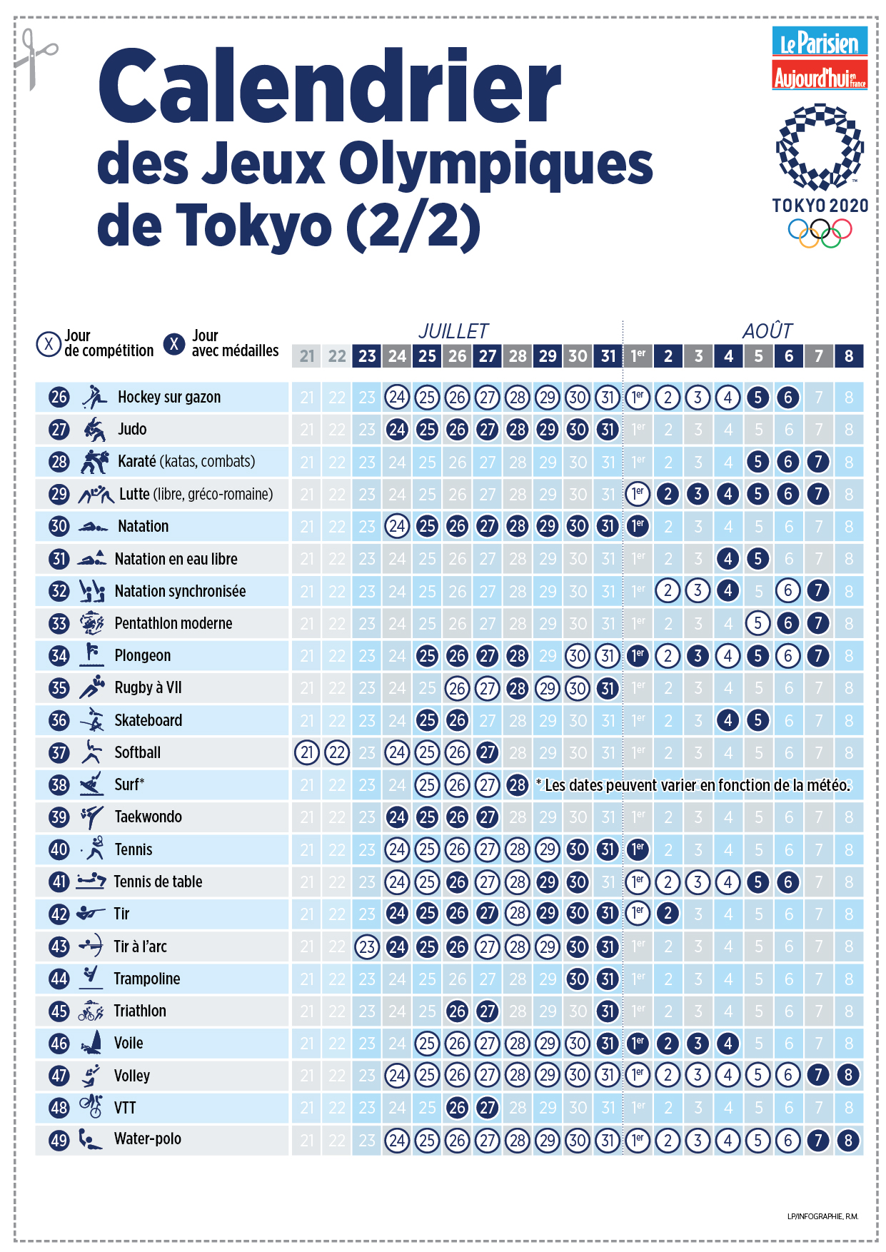 Calendrier Epreuve Jo 2023 Le Parisien | Infographies On Twitter: "#Tokyoolympics Jeux Olympiques De  Tokyo : Le Calendrier Complet Des Épreuves Et La Carte Des Sites À Imprimer  >> Https://T.co/Ge0Nzswfc9 Https://T.co/Xkl8P8Ony8" / Twitter