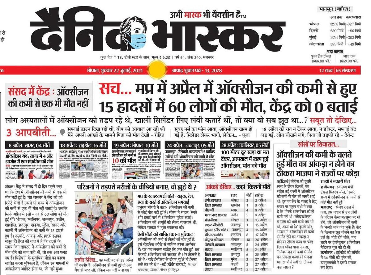 ajitanjum's tweet photo. आप लोगों के पास बीते कुछ महीनों के #dainikbhaskar में छपी जितनी भी ऐसी खबरें हैं , उन्हें इस थ्रेड में शेयर करें .
आज भास्कर के साथ खड़े होने का वक्त है 
@DainikBhaskar ने मोदी और शाह की सत्ता को असहज करने वाली खबरें लगातार छापी है .
नतीजे में छापा है.
#IStandWithDainikBhaskar https://t.co/wkjV8nbUXd