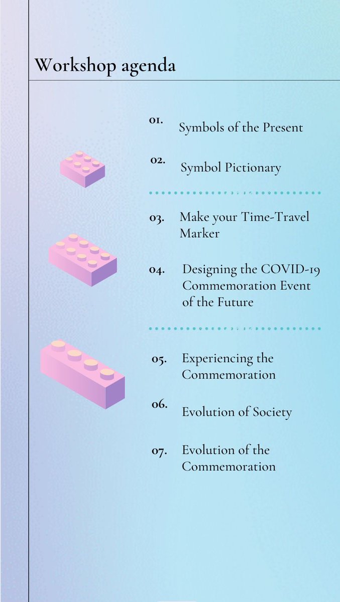 fridayfutures's tweet photo. Only a few more hours to go before this co-creative #futures #workshop featuring this agenda! If you’re feeling ways about Covid restrictions being lifted, come reflect &amp; have fun with our small group. 3-7pm EDT, open to everyone, register here: https://t.co/oI2dLSv183 https://t.co/VjKPO37dV4