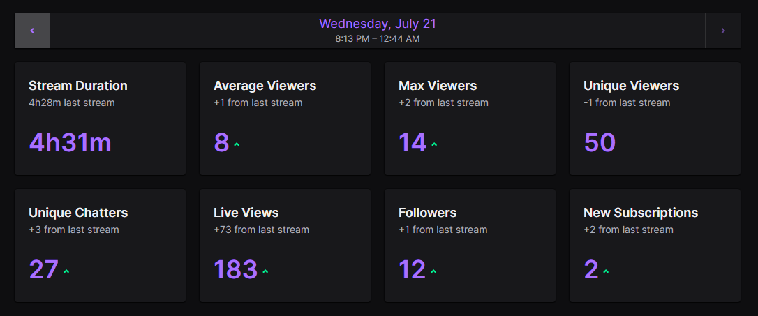 Shadoughh's tweet photo. Thank you for the amazing stream! #DevourShadow https://t.co/OtejKnxAPi