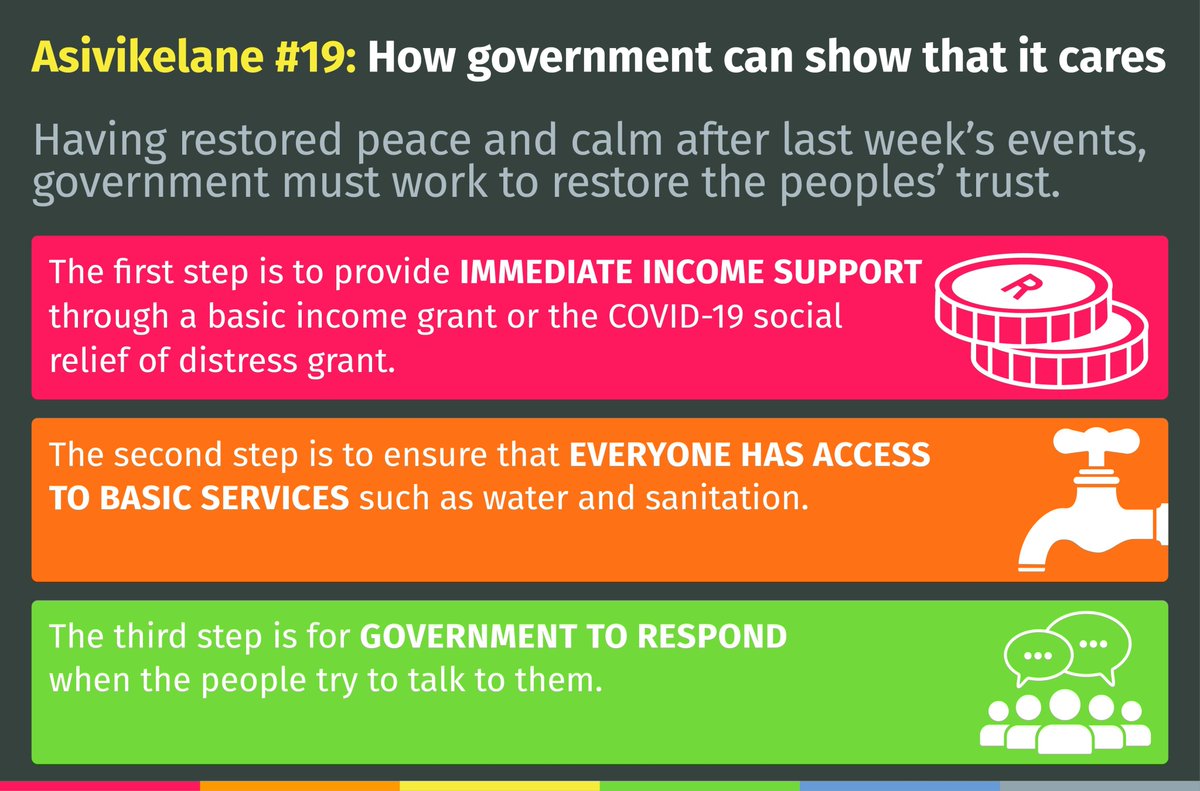 Having restored peace and calm after last week’s events, government must work to restore the peoples’ trust. #Asivikelane 19 outlines some recommendations on how they can do so. More detail here: asivikelane.org/releases/
#basicservices #informalsettlements