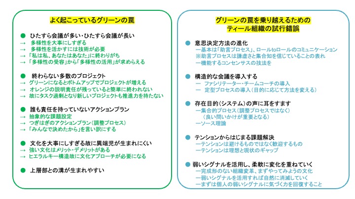 嘉村賢州 tweet media