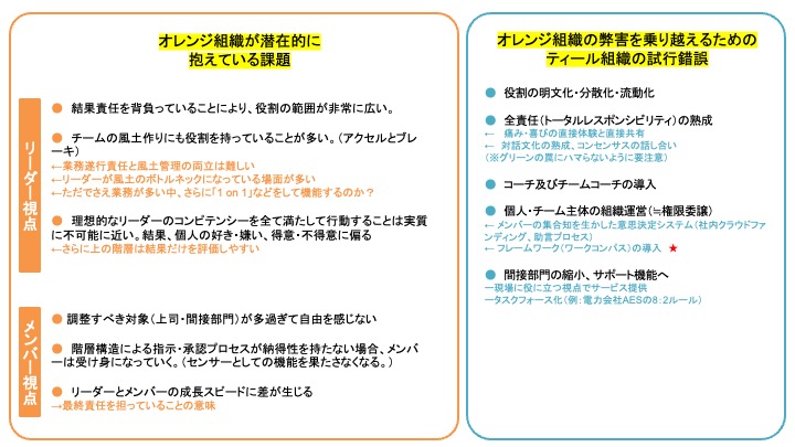 嘉村賢州 tweet media