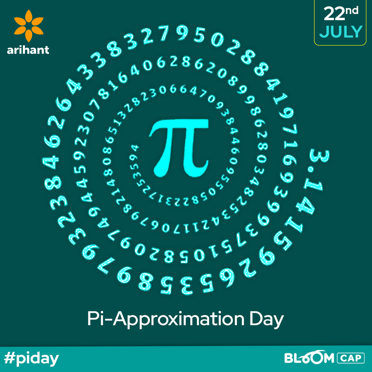 bloom_cap's tweet photo. You will be #surprised to know that the value of #pi has been #calculated to more than 22 trillion #digits after #decimals and still it can never be calculated and neither it has any fixed #pattern!

Happy Pi Approximation Day!

#PiDay #PiDay2021 #PiApproximationDay https://t.co/SLtusiq0k5