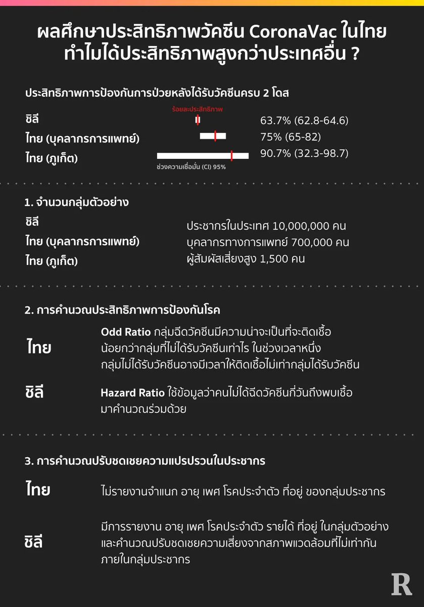 Wiroj 77 tweet media