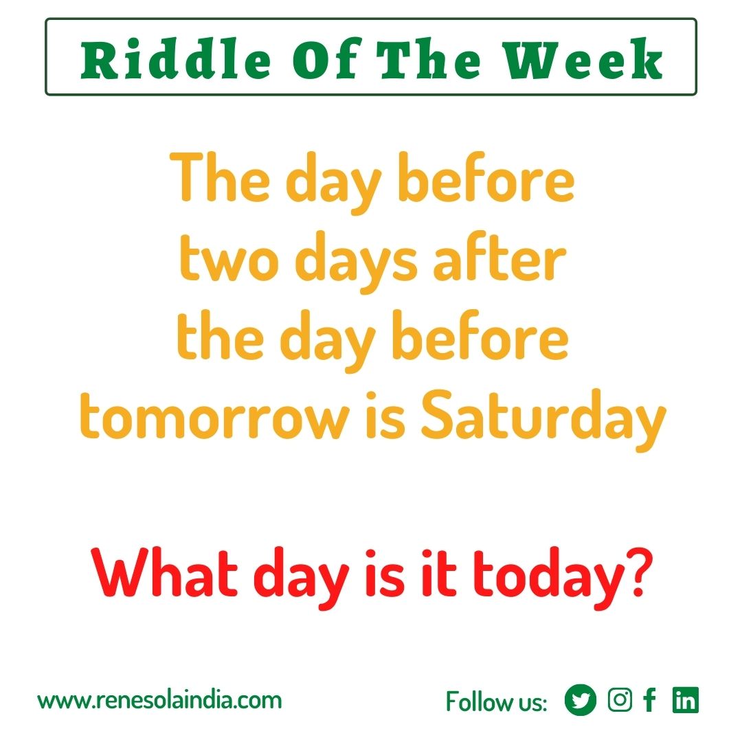 The day before two days after the day before tomorrow is Saturday