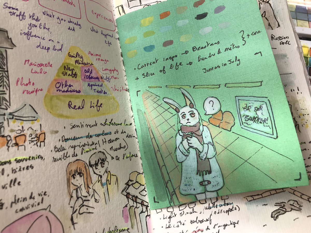 Following a class on Skillshare about finding our creative identity ✨