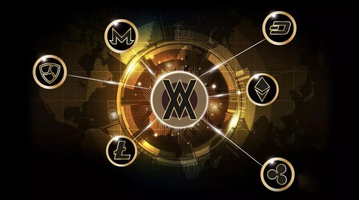 VNSMART3's tweet photo. What kind of tradings can do, after you pledge #VNCoin?
-
As usual, you can choose to do day trading and contract trading.
-
Day trading has 50 times #financing leverage.
This is a game for the brave.
-
But there is no leverage in contract trading.
You can even trade with $10. https://t.co/EVk1wQwdF6