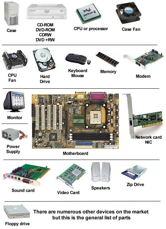 FaisalBashir87's tweet image. #Computer_Learning