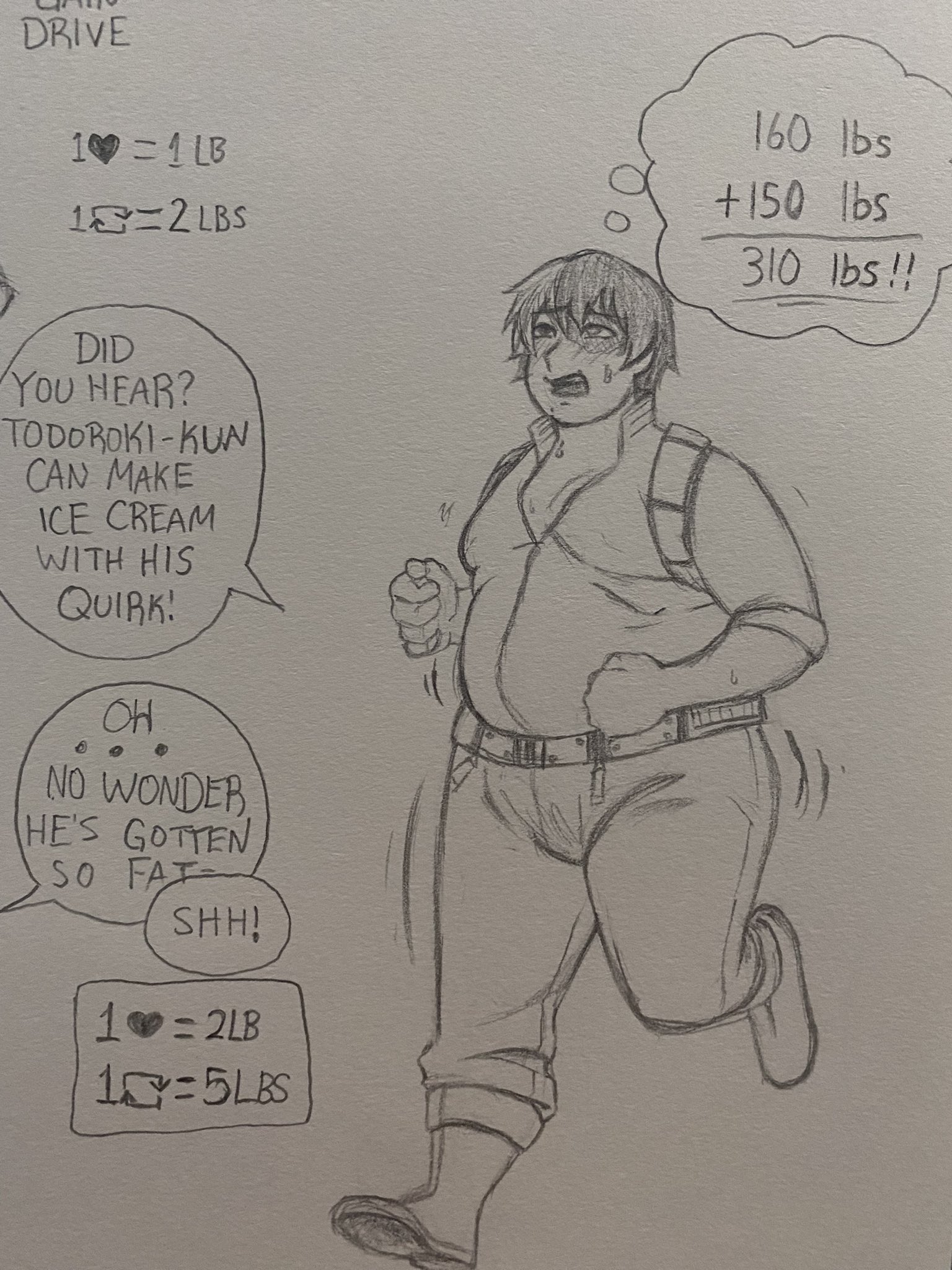 Weight Gaining Comics 49 - 2ok14hm