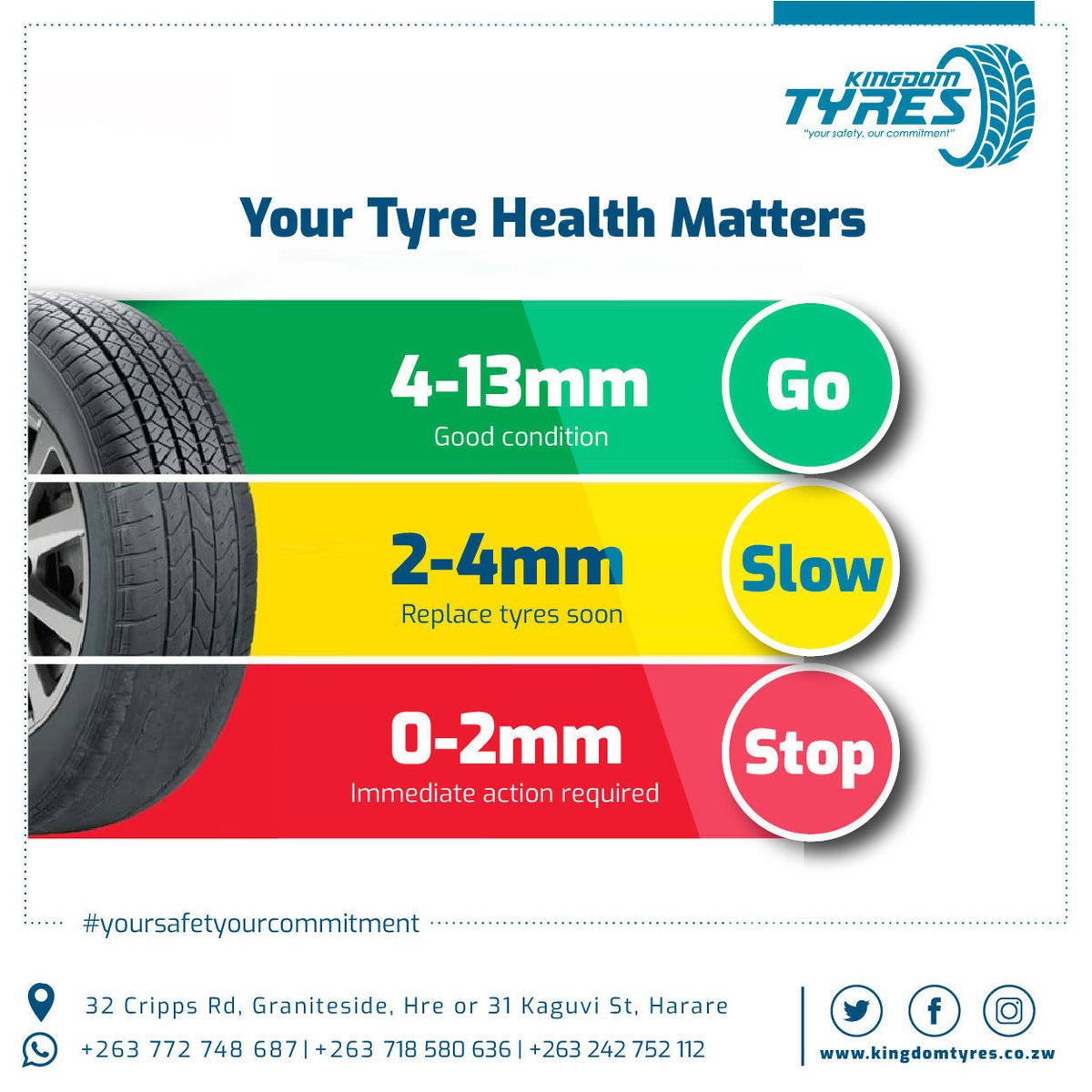 TyresKingdom's tweet image. Your Tyre Health can not be neglected. Protect yourself and your loved ones and get a tyre replacement before you travel today!!

#kingdomtyres 
#tyrehealth 
#carfitmentcentre 
#yoursafetyourcommitment