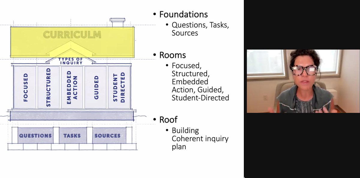 I was really energized after the <a href="/C3Teachers/">C3 Teachers</a> IDM conference. The <a href="/ASBschool/">American School of Barcelona</a> social studies review team is excited to try out the inquiry design model. This transforms the learning experience for kids!