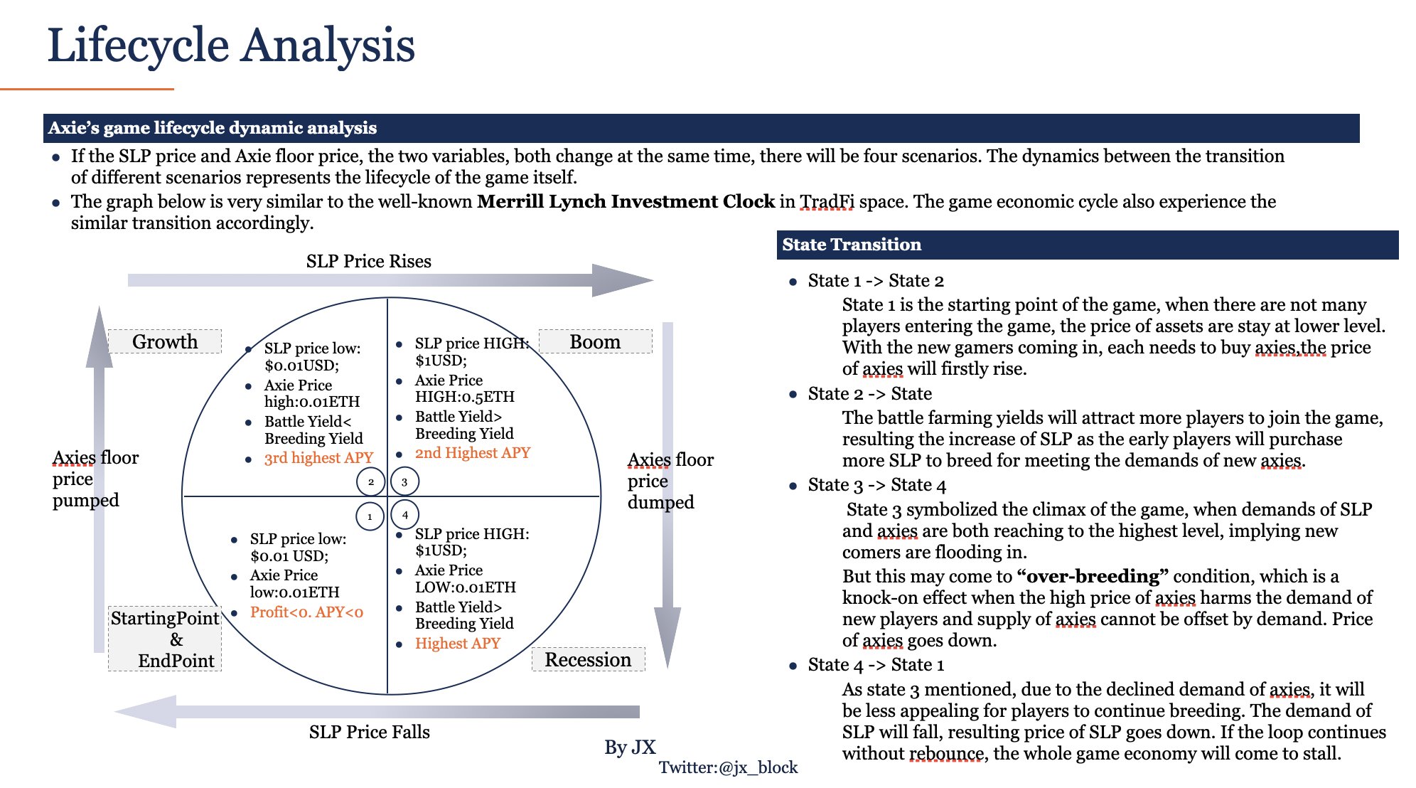 Xin. J on Twitter "4)The report provides original research on the