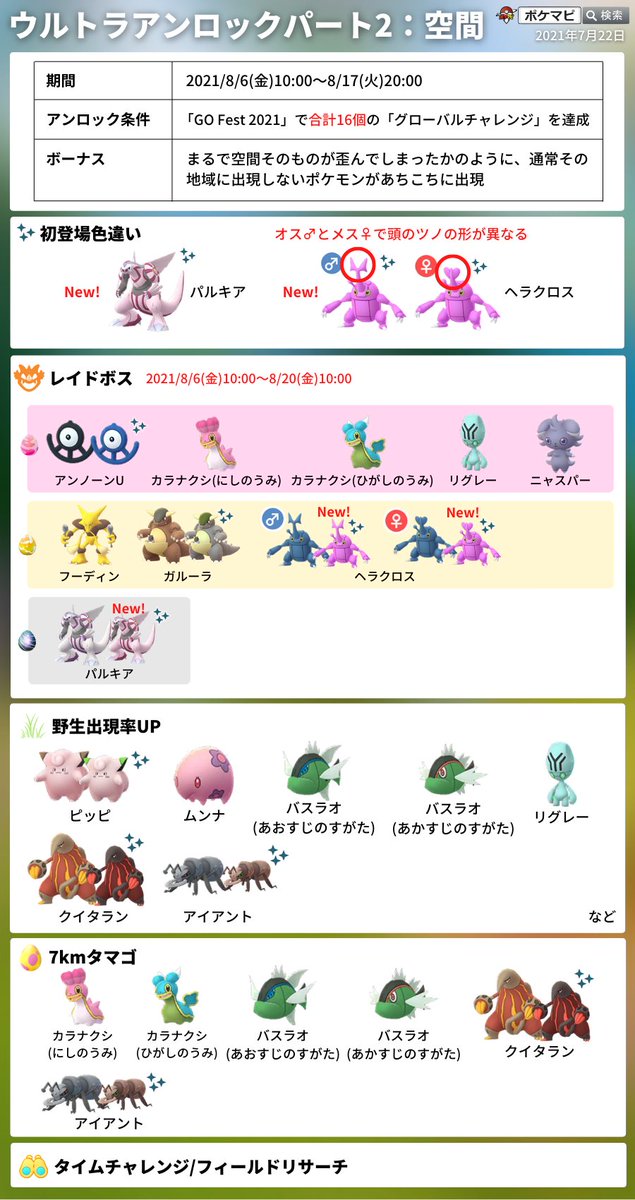 ポケモンgo攻略情報 ポケマピ Pokemapi Twitter ポケモンgo攻略情報 ポケマピ Pokemapi Twitter
