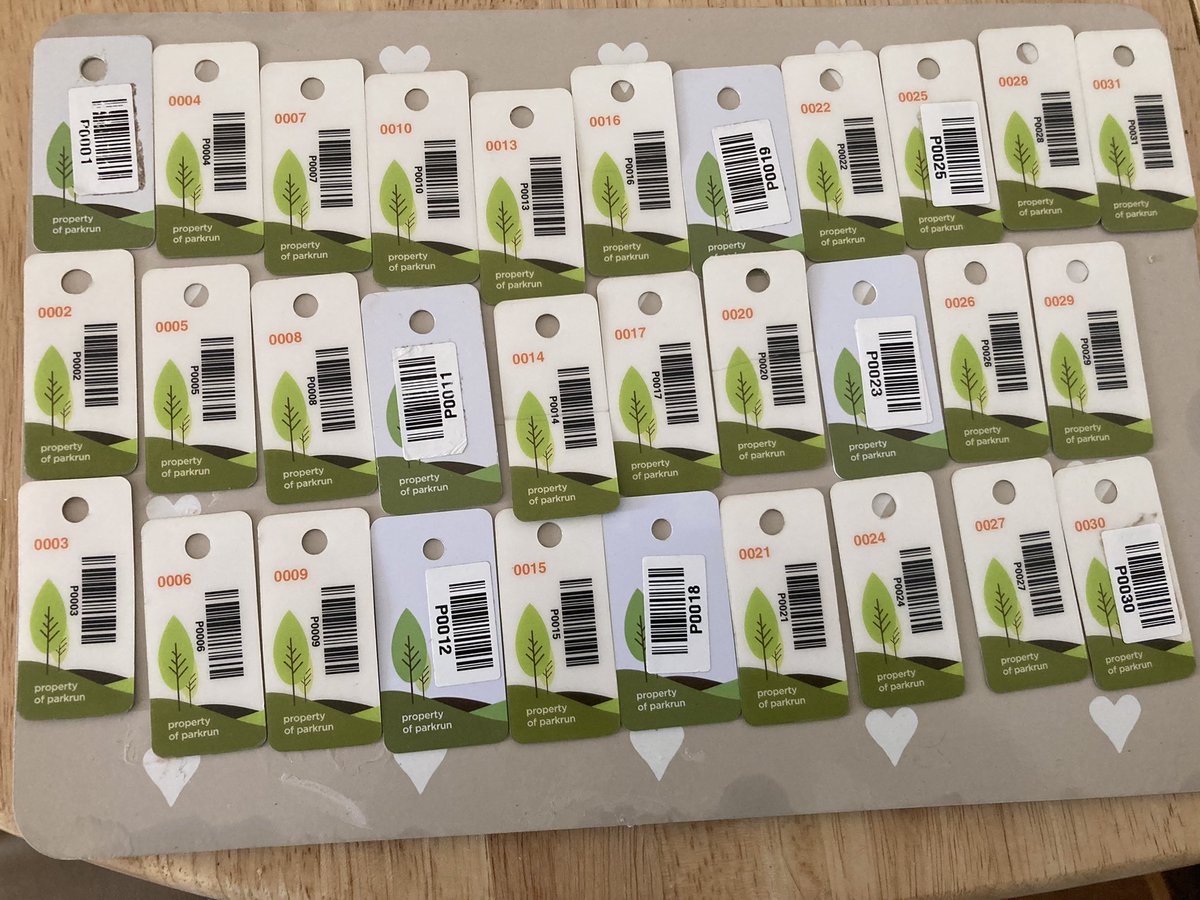 Colchesterjpr's tweet photo. Not long to go till our first event back on Sunday all tokens checked &amp; ready to go! https://t.co/QUVRfr5V3z