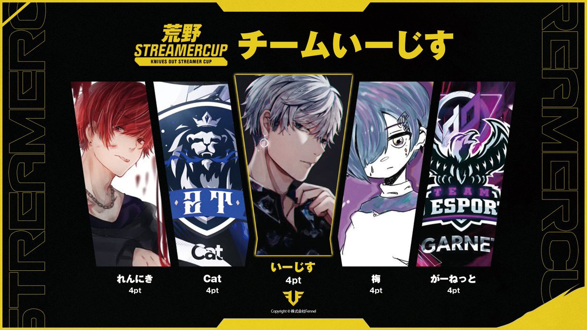 FFL_knivesout's tweet photo. 【本日20時からFFL荒野STREAMER CUP】
⑮チームいーじす
いーじす
梅
Cat
がーねっと
れんにき

このメンバー集まるのぉぉぉぉお！
あのZTが帰ってくる！

古参勢大興奮！！
"原点にして頂点"

https://t.co/wBcGKYPXk9 https://t.co/a0alsacuHD