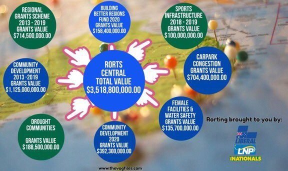 MettaBhavana1's tweet photo. The Liberal Party. #RortsSuperSpreaders since 1948. The #MorrisonVariant. Most virulent strain ever. Infects marginal or coalition hotspots. Warning signs: Giant novelty cheques. Sudden feverish influx of politicians in hi-vis workwear. A rash of grandiose unrealistic promises. https://t.co/bZ1wGuJQNi