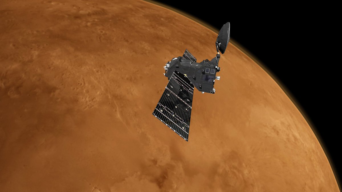 europlanetmedia's tweet photo. 🛰️ Biomarker gases in the Martian atmosphere?

The #ExoMars satellite Trace Gas Orbiter has set new upper limits on methane, ethane, ethylene and phosphine on #Mars 👉 Find out more: https://t.co/J0K8ZilF8K https://t.co/Bx4bvMAlqs
