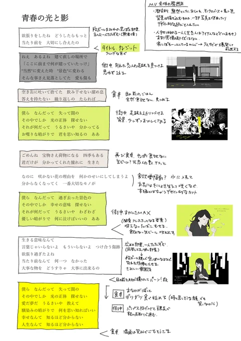 「青春の光と影」MV
キャラクターデザイン、プロット、ラフイメージ 