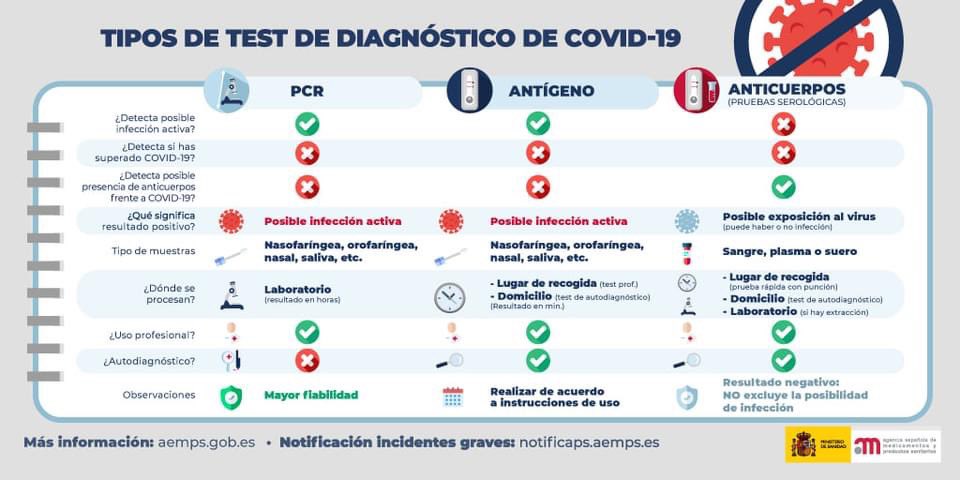 itachitamg's tweet photo. Usemos bien los recursos que tenemos!! https://t.co/5mLA2oqRvX