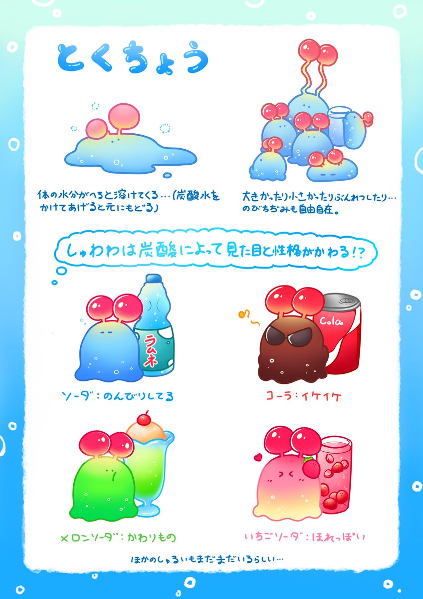 mushroomnosuke's tweet image. 改めて昨日の４コマのキャラクター紹介です
ぷるしゅわな癒しを少しでもみなさんに届けられたら嬉しいです✨
#ゆるいらすと #ソーダ