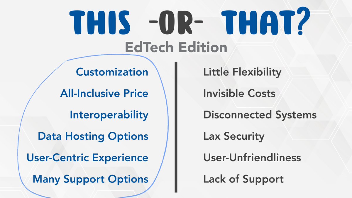Skyward_Inc's tweet image. All of that is old news, THIS is what's in! 

Did you choose the same options as us? Then Skyward's Qmlativ Education Management System is for you! 

Learn more here: skyward.com/qmlativ