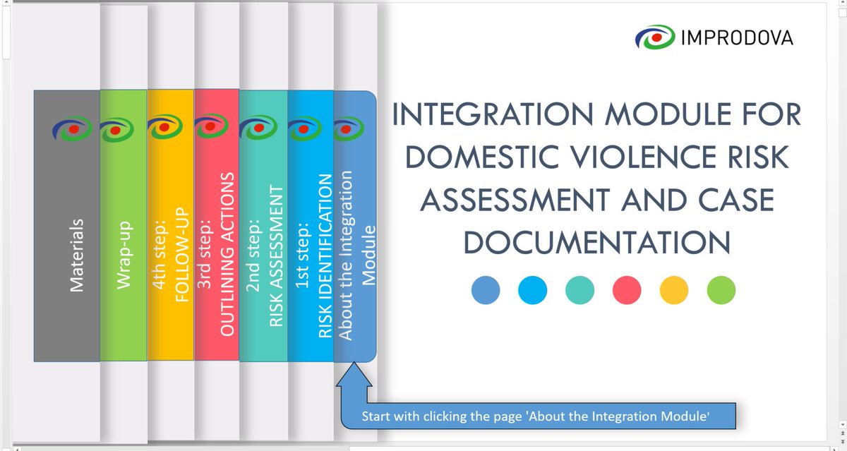 improve_heu's tweet photo. The RAIMO - #IMPRODOVA’s Risk Assessment Integration Module - aims to enhance the understanding of risk of different frontline responders. Check out here: https://t.co/38rB6Apq6E
@MarianneMela @Polamk
@EUHomeAffairs
#EUSecurityResearch https://t.co/l5ucWroGL6