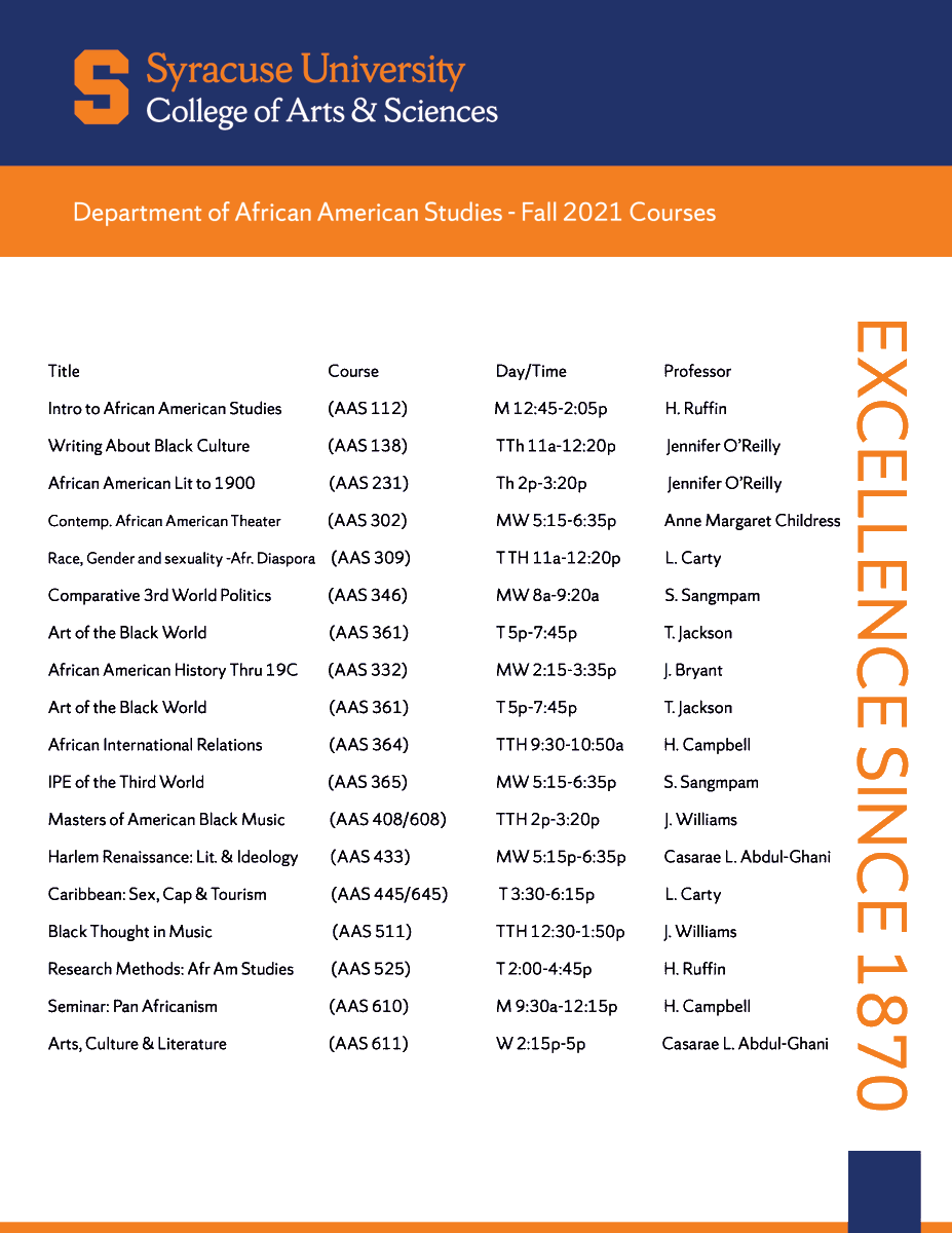 AAS_SyracuseU's tweet photo. AAS encourages involvement from both graduate and undergraduate students. We can help you find courses on different aspects of African American Studies.
Want more information about the courses? Visit Myslice or
Email: recole@syr.edu https://t.co/U8qmeYkntO