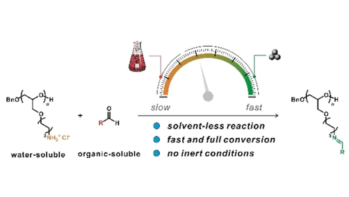 ChemSusChem's tweet photo. Solvent-Free Mechanochemical Post-Polymerization Modification of Ionic Polymers (Kim and co-workers @bskim19) #CMTD_CSSC_Mechano https://t.co/PmfjAYmLt0 https://t.co/VxEGIeGeXF