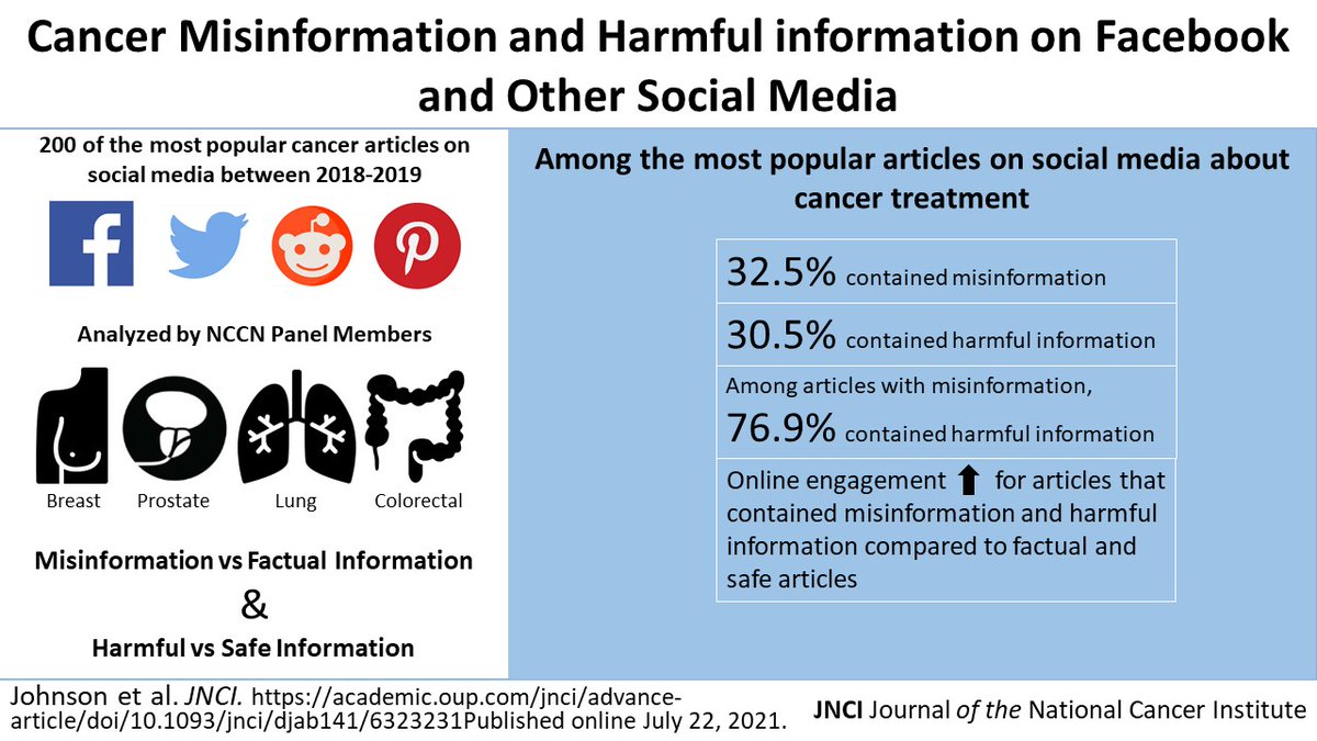 Skyler Johnson, MD tweet media