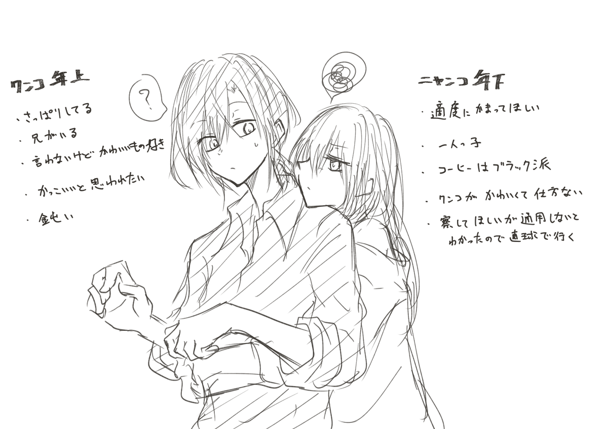 らくがき
こんな創作百合つくりたみ 