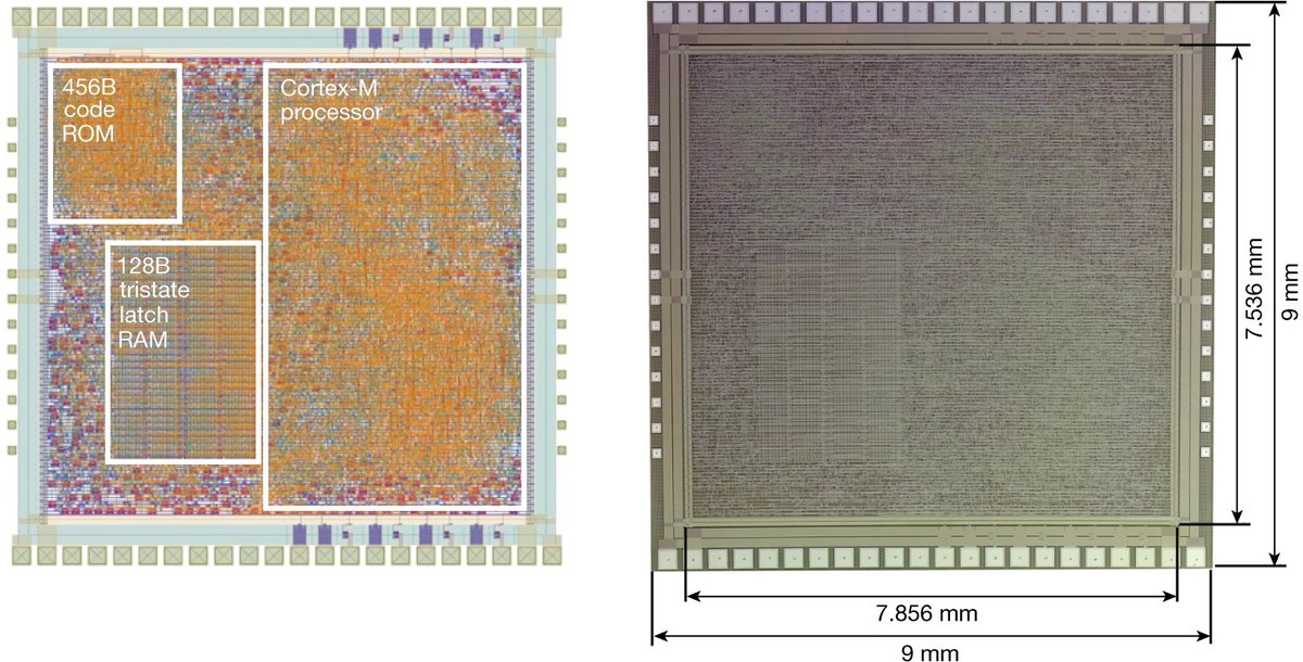 aschilling's tweet photo. #PlasticArm – Not a CMOS process, but IGZO TFT to make it more „flexible“

- FlexIC 800 nm on a polyimide wafer
- bretty large 7,856 x 7,536 mm Cortex M0+ (59,2 mm²)
- 20-29 kHz
- 21 mW
- under 30 µm thickness

https://t.co/dAC2BN0MWf https://t.co/woAbRKYb57
