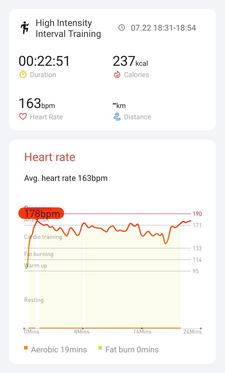 Day 3 of 21. I will be sleeping well tonight.