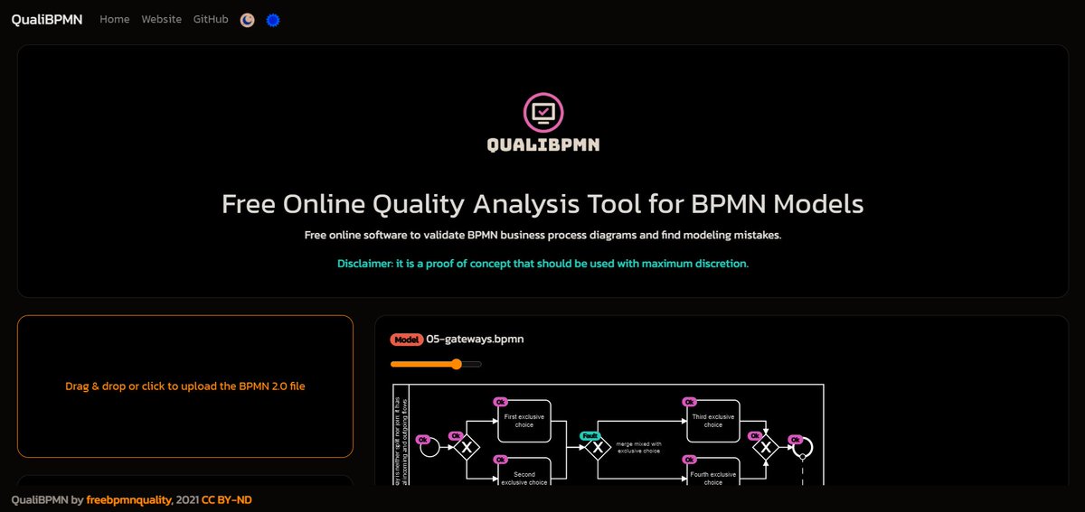online business process modeling software online business process modeling software