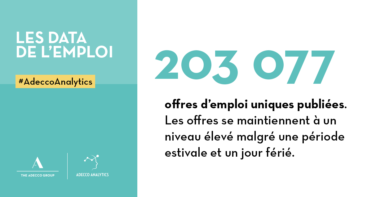 The Adecco Group FR tweet media