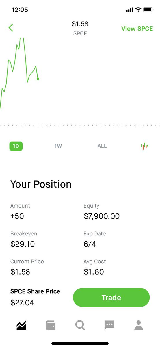 Joining SPCE fans with this yolo via /r/wallstreetbets #stocks #wallstreetbets #investing

https://t.co/Ac4Abo4nb6

#stockmarket #wallstreetbets https://t.co/7xZzNUqNz5