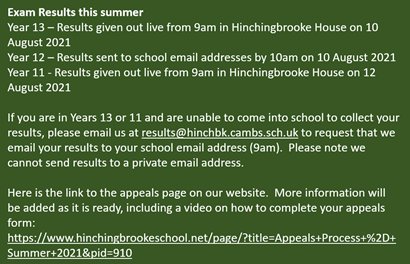 ‼️ Results days information ‼️