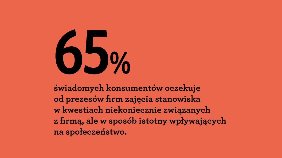 FleishmanHillard Polska tweet media