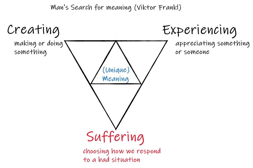 Etsko's tweet photo. I have become you, and you me, I am the body, you soul; So that no one can say hereafter, That you are someone, and me someone else.” ― Amir Khusrau, The Writings Of Amir Khusrau

Read more 👉 https://t.co/kpFjwjR6Zr

#leadershipdevelopment #culturechange #culturematters https://t.co/qFp7Vx5cKf