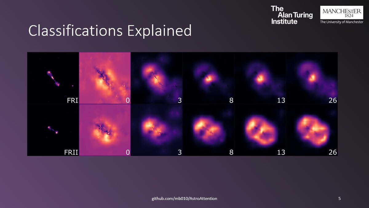 radastrat's tweet image. This afternoon PhD student @mBowlesAI will talk about attention based classification for radio astronomy and the effect of using E(2) equivariant convolution kernels in the #NAM2021 #astroML session @jodrellbank @turinginst @UoMPhysics @bowles1981