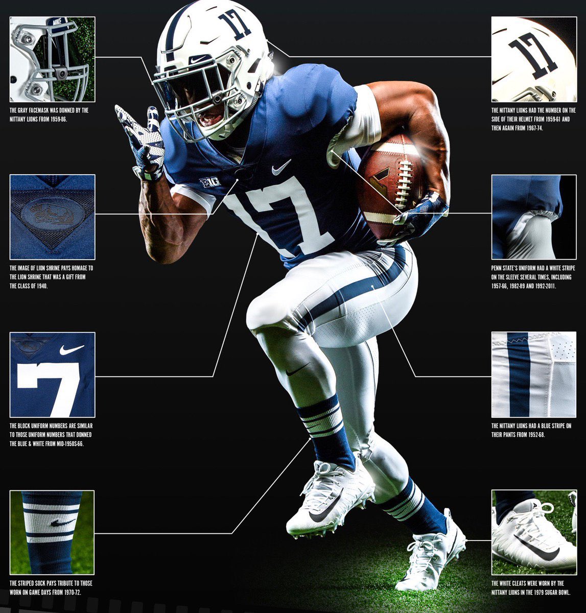 PSURecruitTalk's tweet photo. Let’s not forget we get to see these beautiful uniforms in person again #GenerationsOfGreatness https://t.co/hzn3xj5een