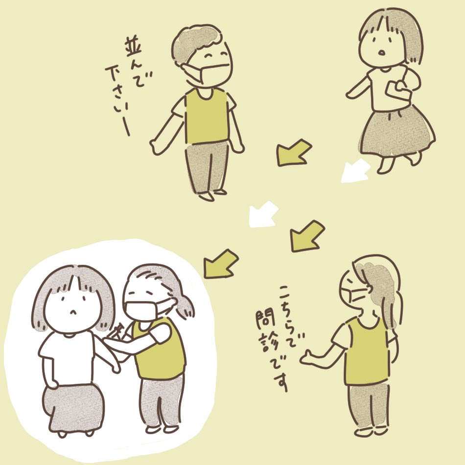 日記まんが「スム〜ズに接種」
 #ボンヤリ日記まんが 