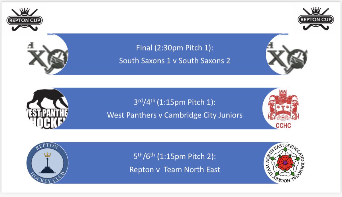 The boys play-off line up is set: