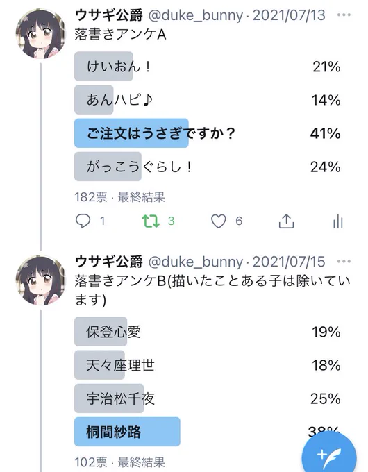 ぴょんぴょん🐰
落書きアンケートありがとうございました! 