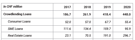 Crowd4Cash tweet media