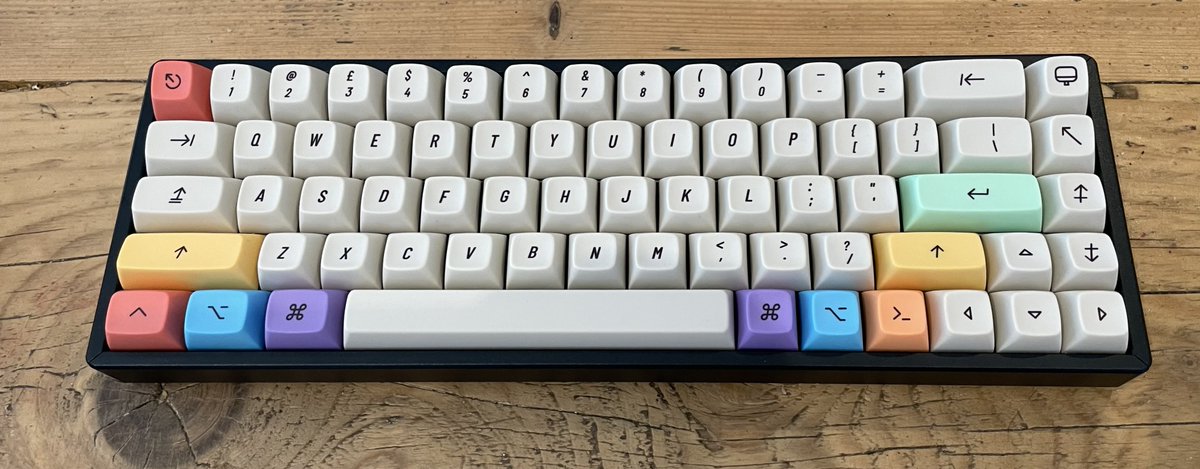 DROP BIIP MT3 EXTENDED 2048 KEYCAP SET（Drop: Now in Stock: Iconic 