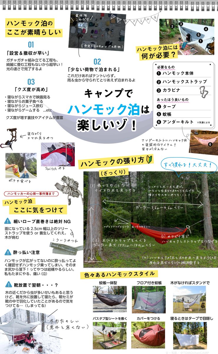 とも ハンモックキャンプ Tomochancamp Twitter
