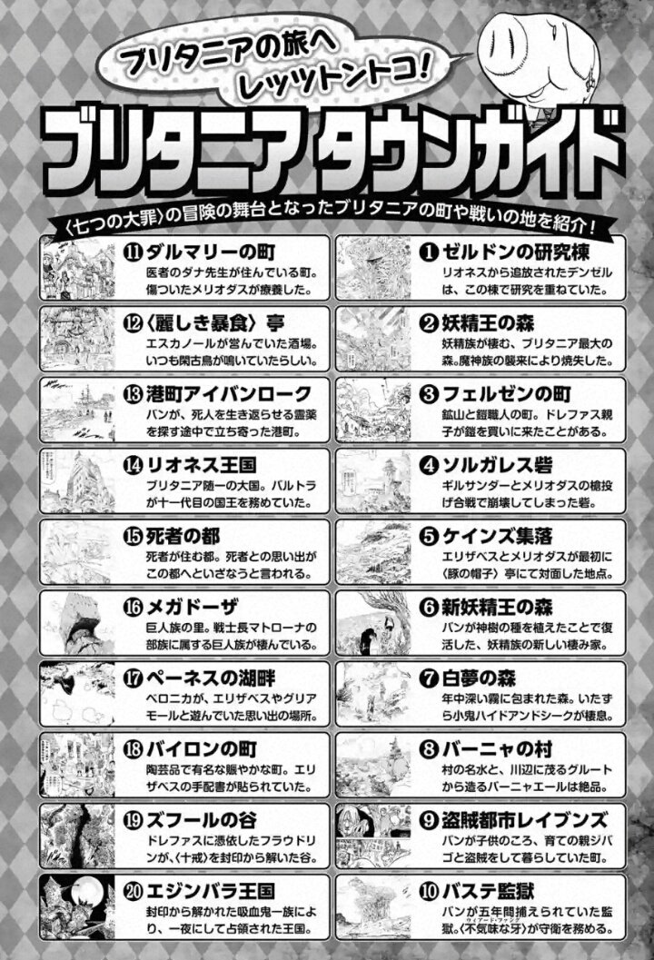 Boar Hat Britannia Map Red Perceval Trip Southern Locations 28 Corand Ruins 29 Lake Salisbury 30 Camelot Nanatsunotaizai Sevendeadlysins Fourknightsoftheapocalypse T Co L56cvytd2v Twitter