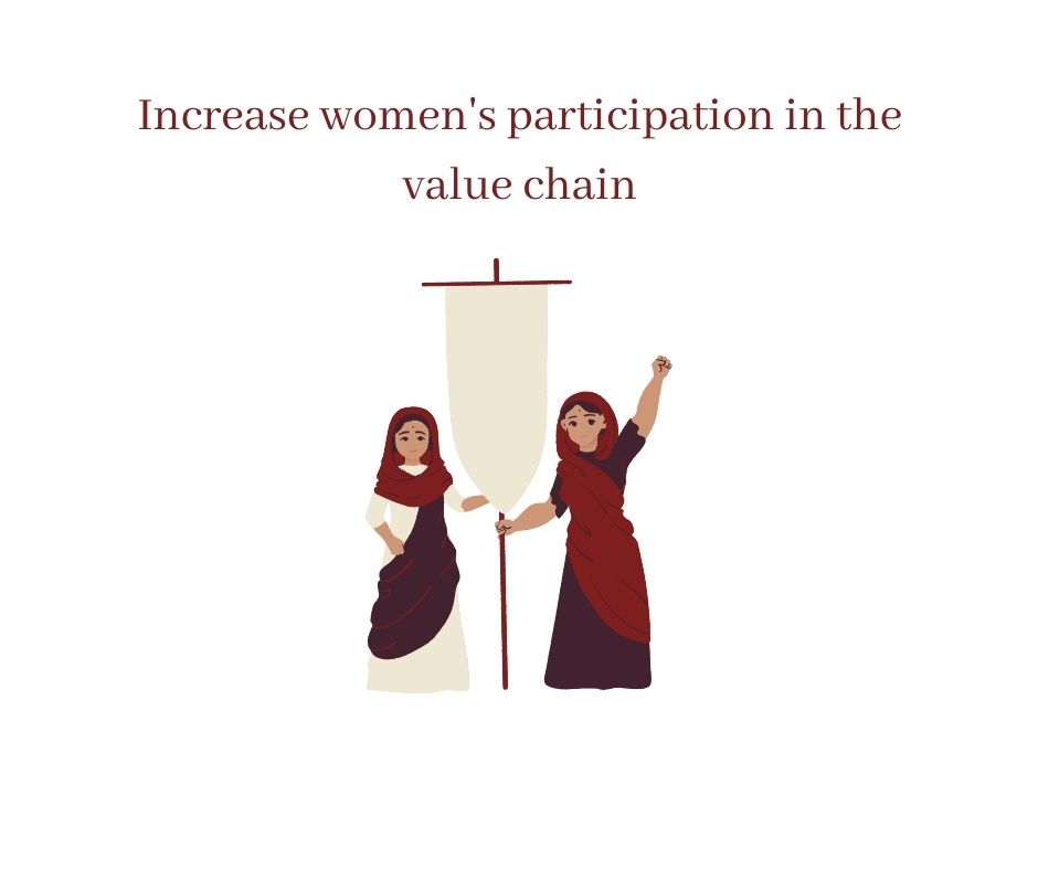 SEWAFed's tweet photo. Women-owned businesses in the informal economy often find it difficult to compete with the market. Accessing the market becomes a major hurdle as these enterprises often lack resources as compared to their formal sector counterparts. https://t.co/aWmmQ9SRl4