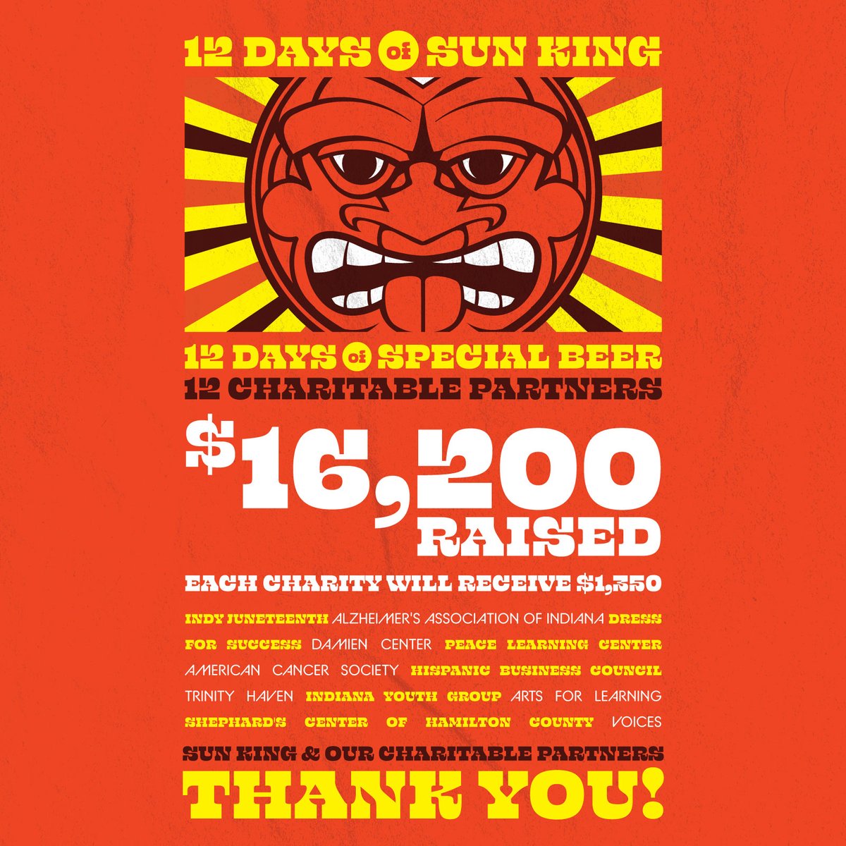 BOI_Indpls's tweet photo. The @IndyChamber Hispanic Business Council is thankful to be a recipient of the 12 Days of @SunKingBrewing Community Giveback. $1 per pint donated over 12 days, raised $16200 to support Central Indiana non-profit organizations, like the Hispanic Business Council. #12DaysofSunKing https://t.co/rNmQ7dxbaY